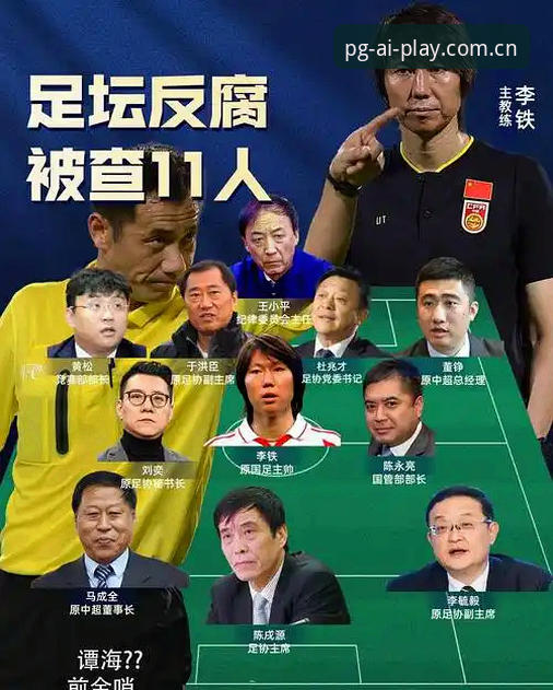 PG平台官网入口官方下载 中国足协第三批禁足名单全面解析:从pg平台官网看中国足球反腐的深度与广度