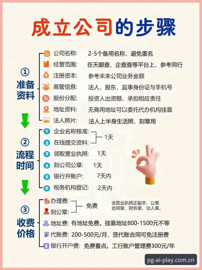 PG平台注册攻略 vs 传统注册方式：哪个更值得选择？