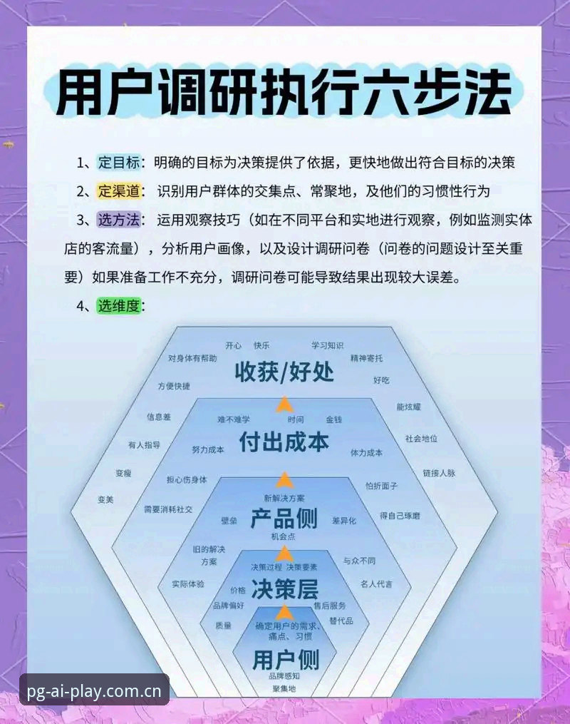 PG平台福利全面解析：从用户体验到创新机制的深度洞察