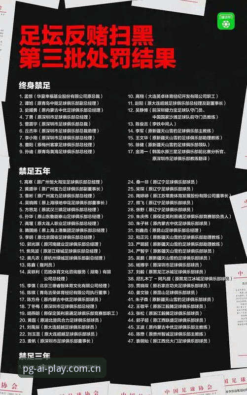 足协第三批禁足名单公布，你的PG平台账户安全如何保障？