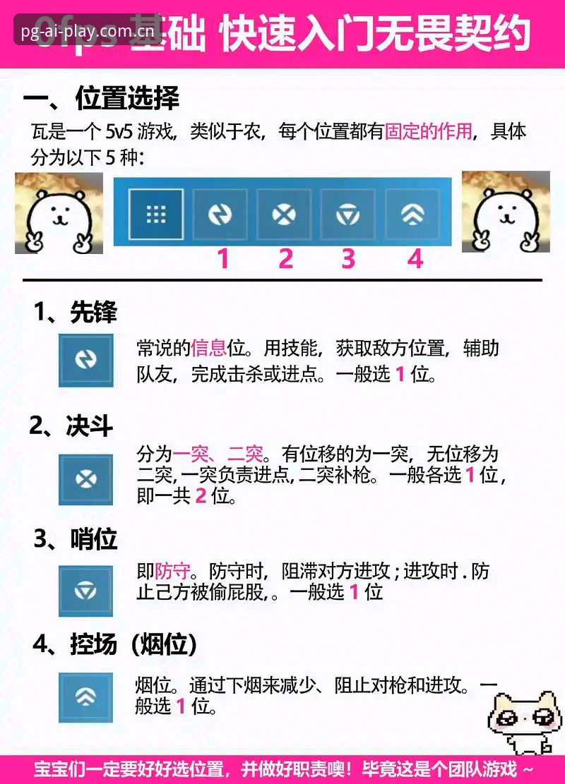 PG平台游戏下载操作教程：从入门到精通的全流程指南